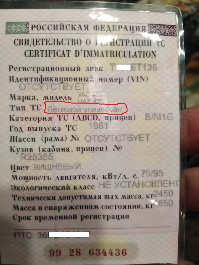 Уазик был 15 дней с типом кузова Универсал — УАЗ 469, 2,4 л, 1981 года |  другое | DRIVE2