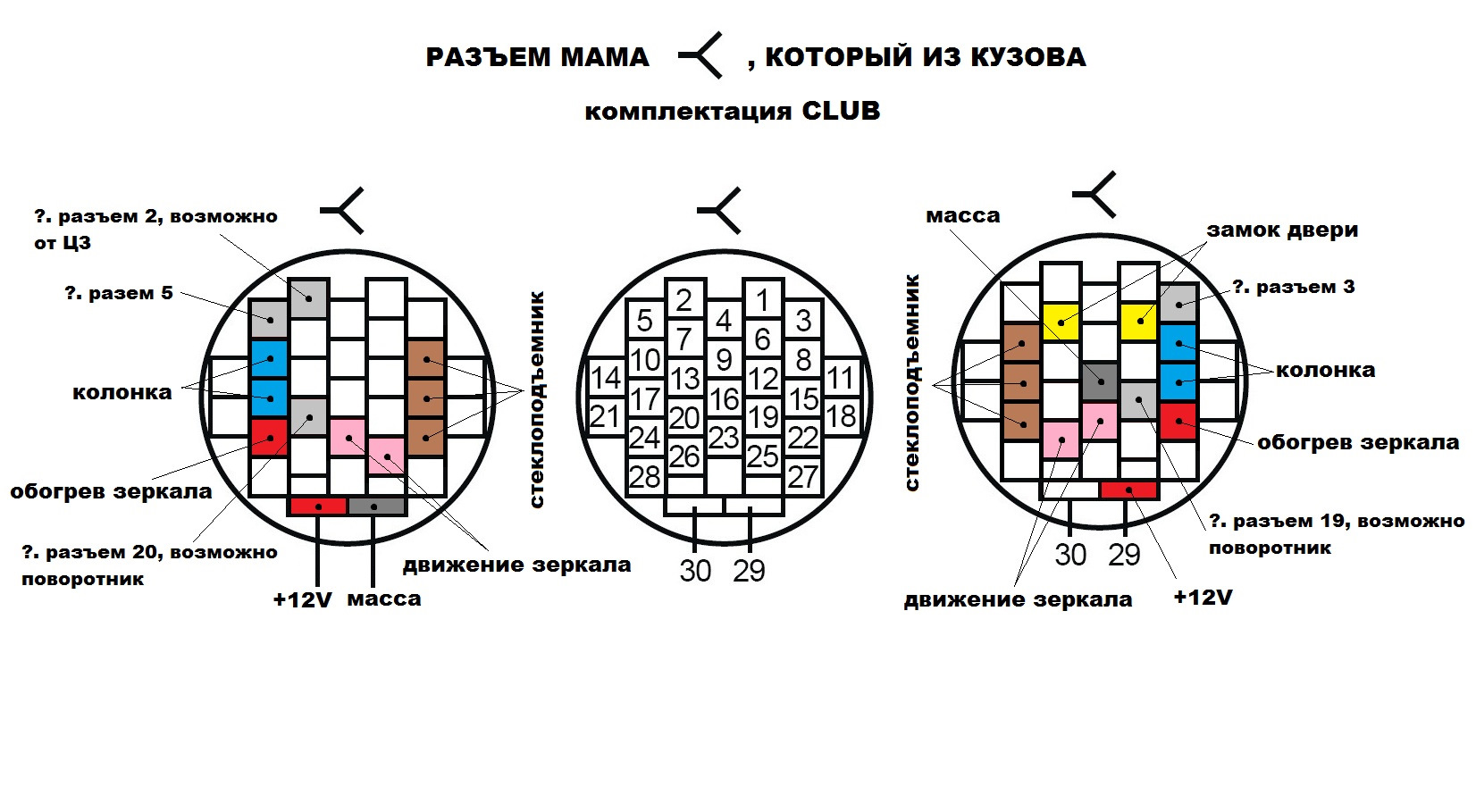 Схема подключения розетки нива шевроле