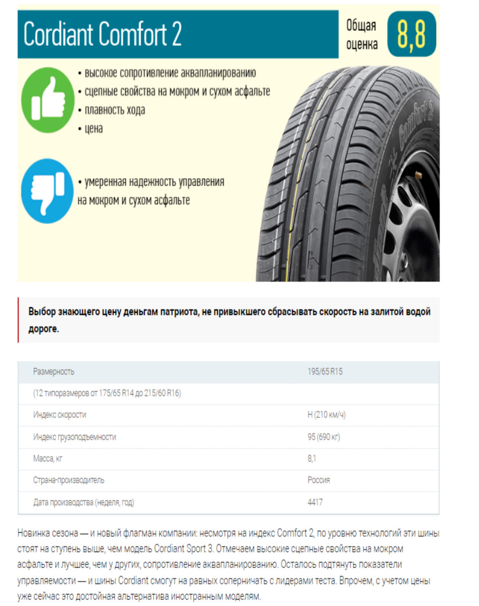 Ключ к дорогам России? — Renault Logan (1G), 1,6 л, 2009 года | путешествие  | DRIVE2