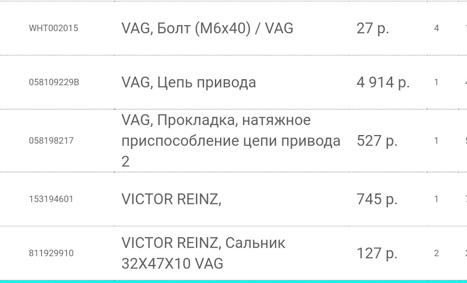 Переборка ГНЦ — Volkswagen Passat Variant (B5), 1,8 л, 2002 года ...