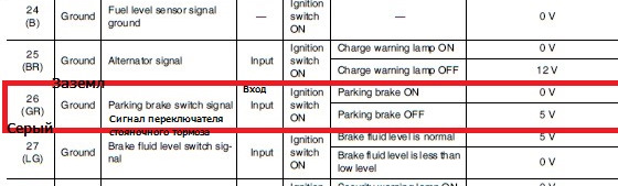 Дальний в полнакала как ДХО — Nissan X-Trail II (t31), 2 л, 2014 года ...