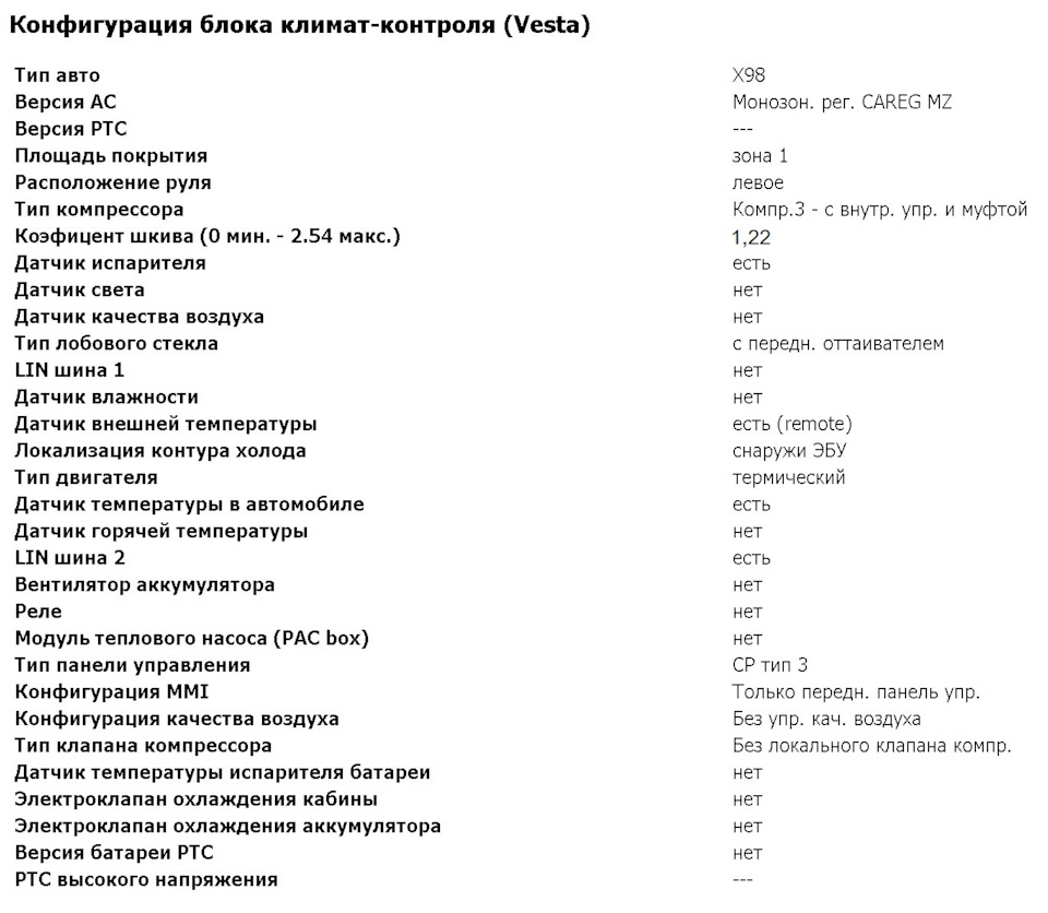 Photo from the logbook Lada Vesta (1G)
