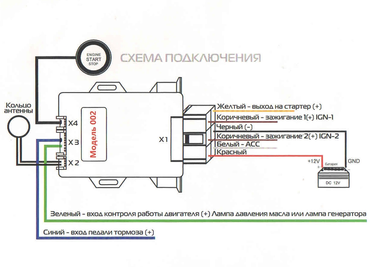 Подключение кнопки start stop Старт-стоп с иммобилайзером - Mercedes-Benz E-class (W124), 2,3 л, 1989 года эле