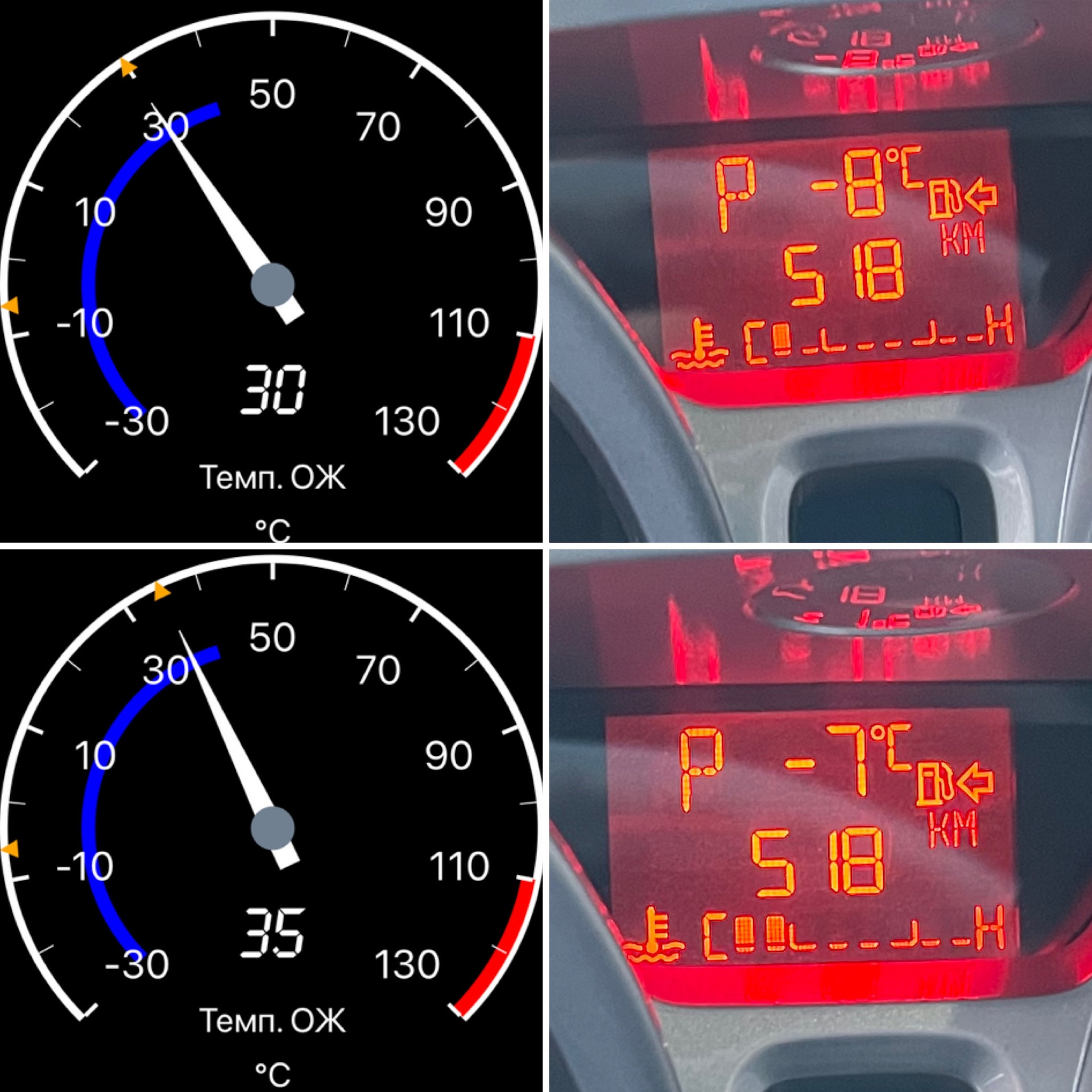 Тест приборки форд фокус 2. 4 80 л. 4 80 л. Подсветка приборов форд фокус 2 дорестайлинг. Не поднимается температура фокус 2.