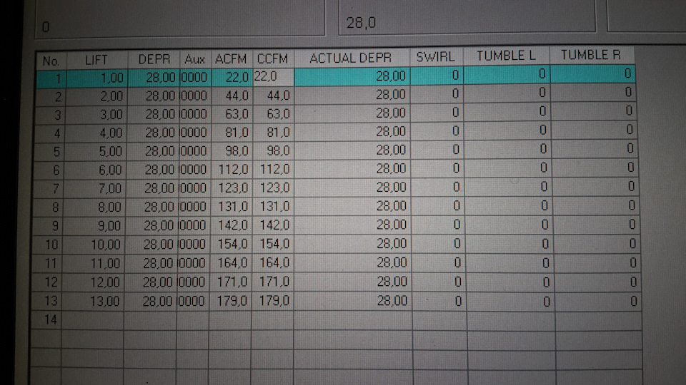 Рама Газель. Глобальный ремонт и усиление. — DRIVE2