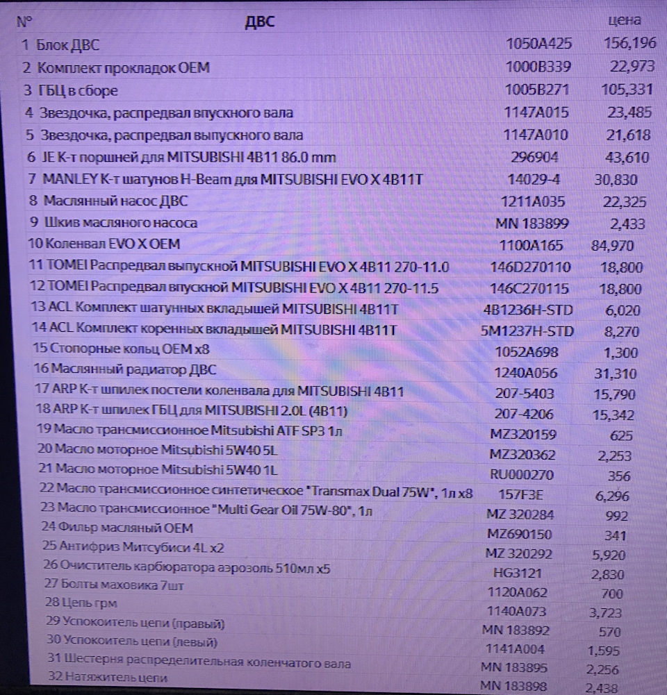 MN183899 Шестерня масляного насоса двигателя Mitsubishi | Запчасти на ...