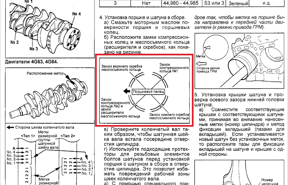 Расположение поршня относительно шатуна двигатель 4д56 Устранение МАСЛОЖОРА часть 2 - Чистка + поршневая - Mitsubishi Legnum, 2,4 л, 20