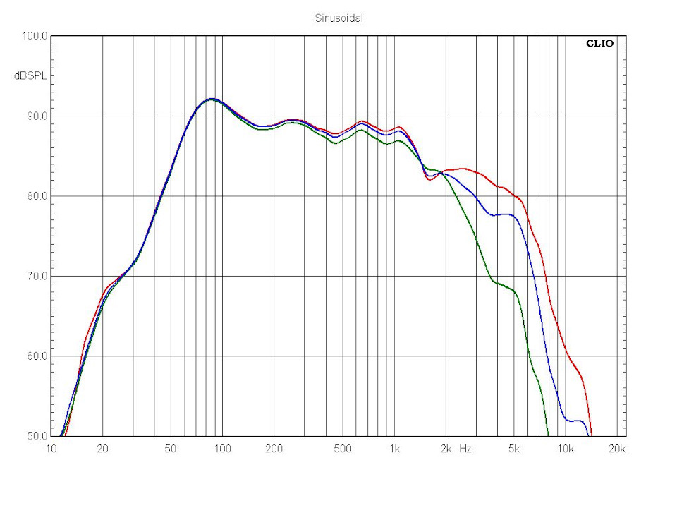 Best balance f65. CEAAAgKtwuA 960. Best balance f65 фото. Best balance f65-CEAAAgKtwuA 960. картинка Best balance f65. картинка CEAAAgKtwuA 960. Best Balance F65C (Fanatic series)Best Balance F65 (Fanatic series)✋Изначально хотел Hertz uno. Но мои тараканы устроили войнушку.И я начал смотреть сравнения. И когда мне Герц в стенде включили просто от мафона я чуть не оглох. Пищят очень сильно. Раздражает слух. Понятно что можно настроить, но и басов там нет. Отказался. Best balance f65. CEAAAgKtwuA 960. Best balance f65 фото. Best balance f65-CEAAAgKtwuA 960. картинка Best balance f65. картинка CEAAAgKtwuA 960. Best Balance F65C (Fanatic series)Best Balance F65 (Fanatic series)✋Изначально хотел Hertz uno. Но мои тараканы устроили войнушку.И я начал смотреть сравнения. И когда мне Герц в стенде включили просто от мафона я чуть не оглох. Пищят очень сильно. Раздражает слух. Понятно что можно настроить, но и басов там нет. Отказался.