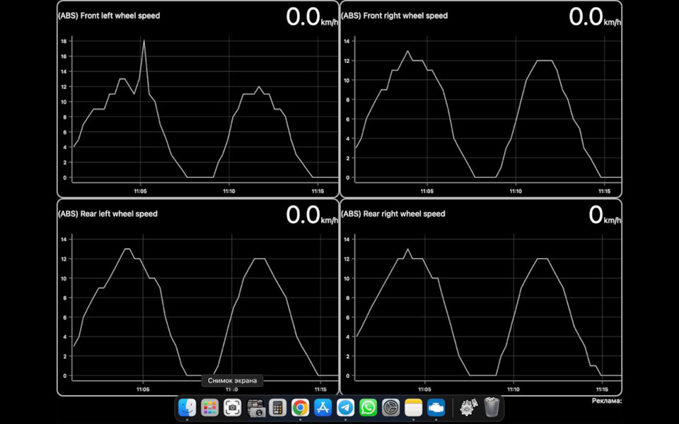 Фото в бортжурнале Ford Fiesta (Mk VI)