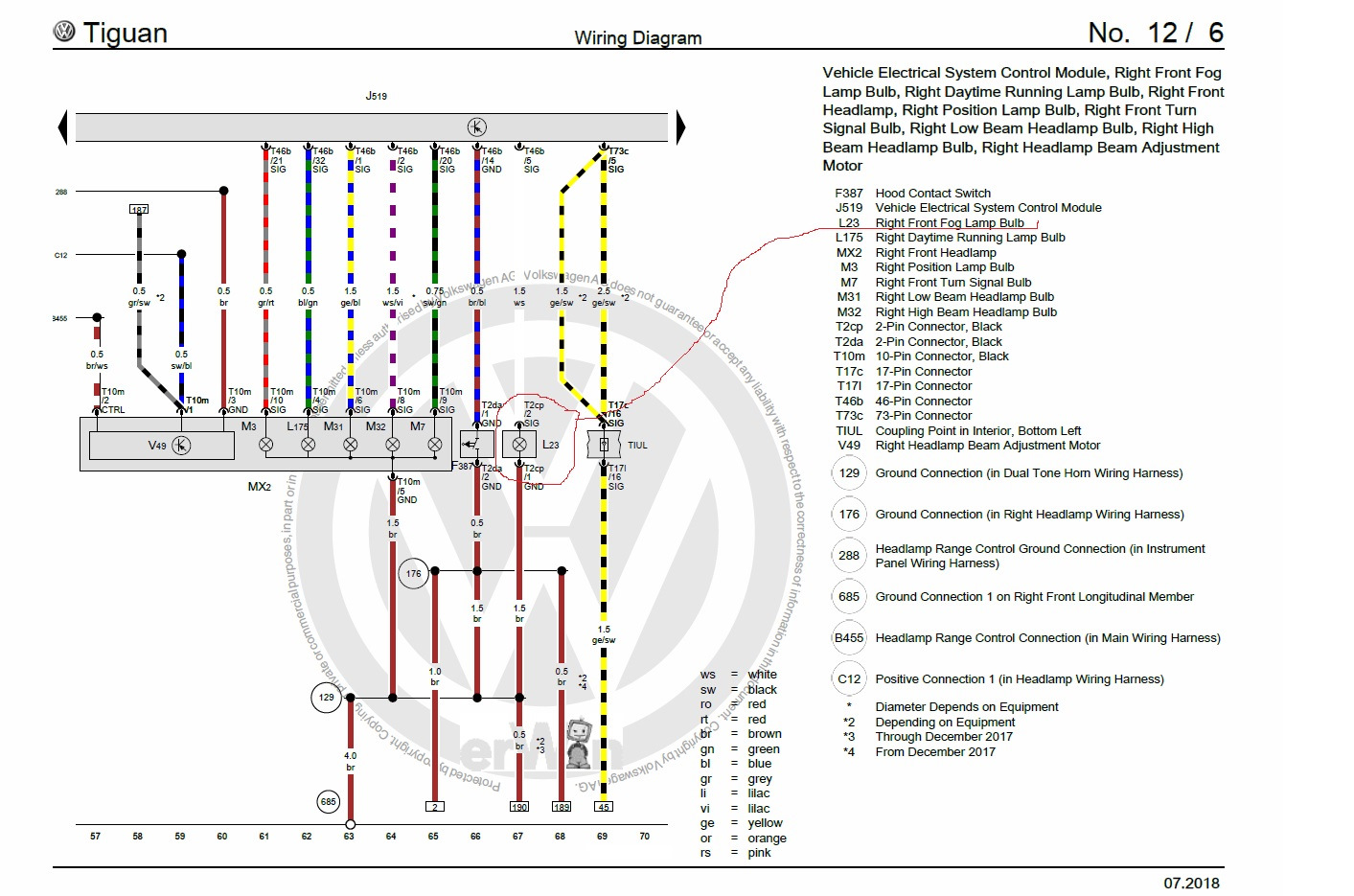Are the oem fog lights an easy plug and play for the 2019 Tiguan se
