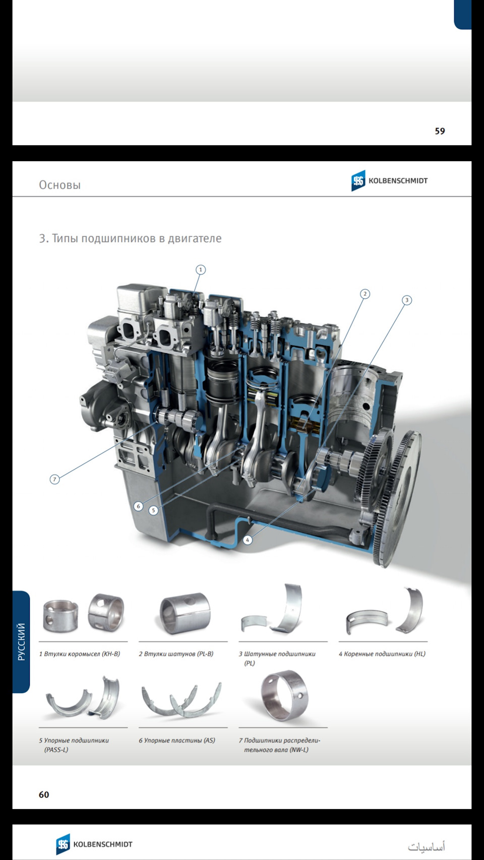 Ищу шатунные вкладыши 4.2 fsi caua, bar, bvj (нашел замену с ньюасом) —  Audi S5 (1G), 4,2 л, 2007 года | запчасти | DRIVE2