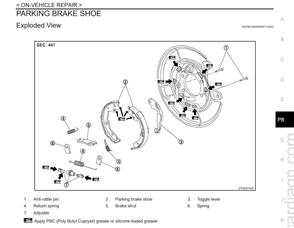 Фото в бортжурнале Nissan X-Trail II (t31)