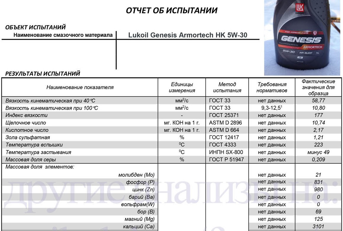 Солярис сколько масла в двигателе 1. Допуск масла хендай солярис 1. Допуски масла хендай солярис. 6 автомат. Допуски масла для соляриса 1.