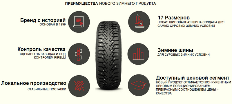 Nordmaster evo отзывы. Amtel NORDMASTER EVO 225/65 r17. Амтел NORDMASTER EVO. Amtel NORDMASTER EVO. Автошина Amtel 225/65r17 106t XL NORDMASTER EVO.