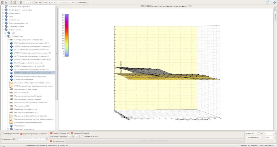 Серым заводская. Жёлтым моё. — Lada Калина Хэтчбек (2G)