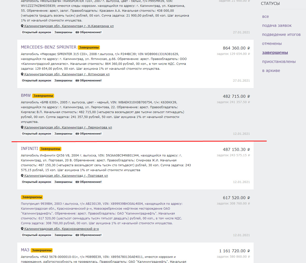 Участвовать в торгах арестованного имущества