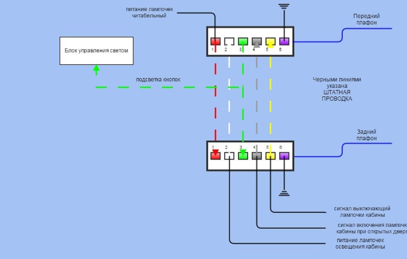 Схема подключения блока управления светом