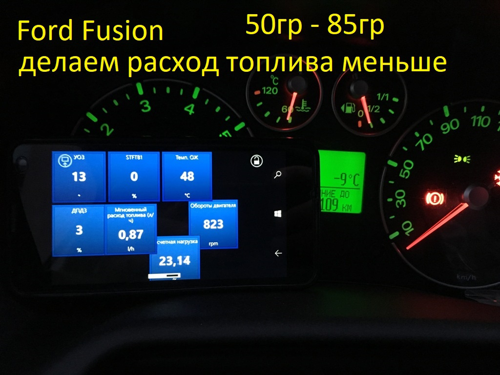 Ford fusion расход топлива. Форд Фьюжн расход топлива. Расход топлива Форд Фьюжн 1.6 механика. Fusion перевод.