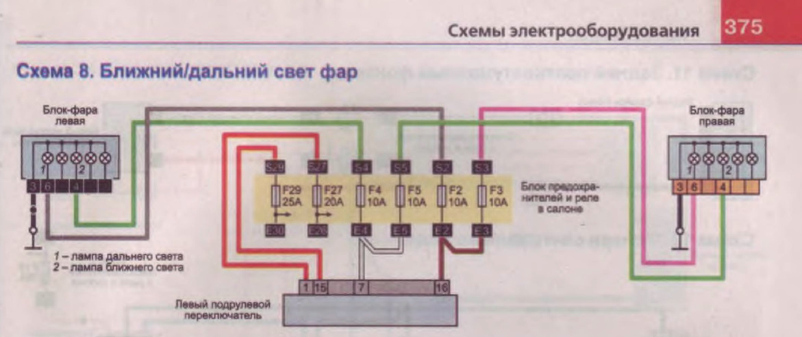 Схема дальнего света ларгус