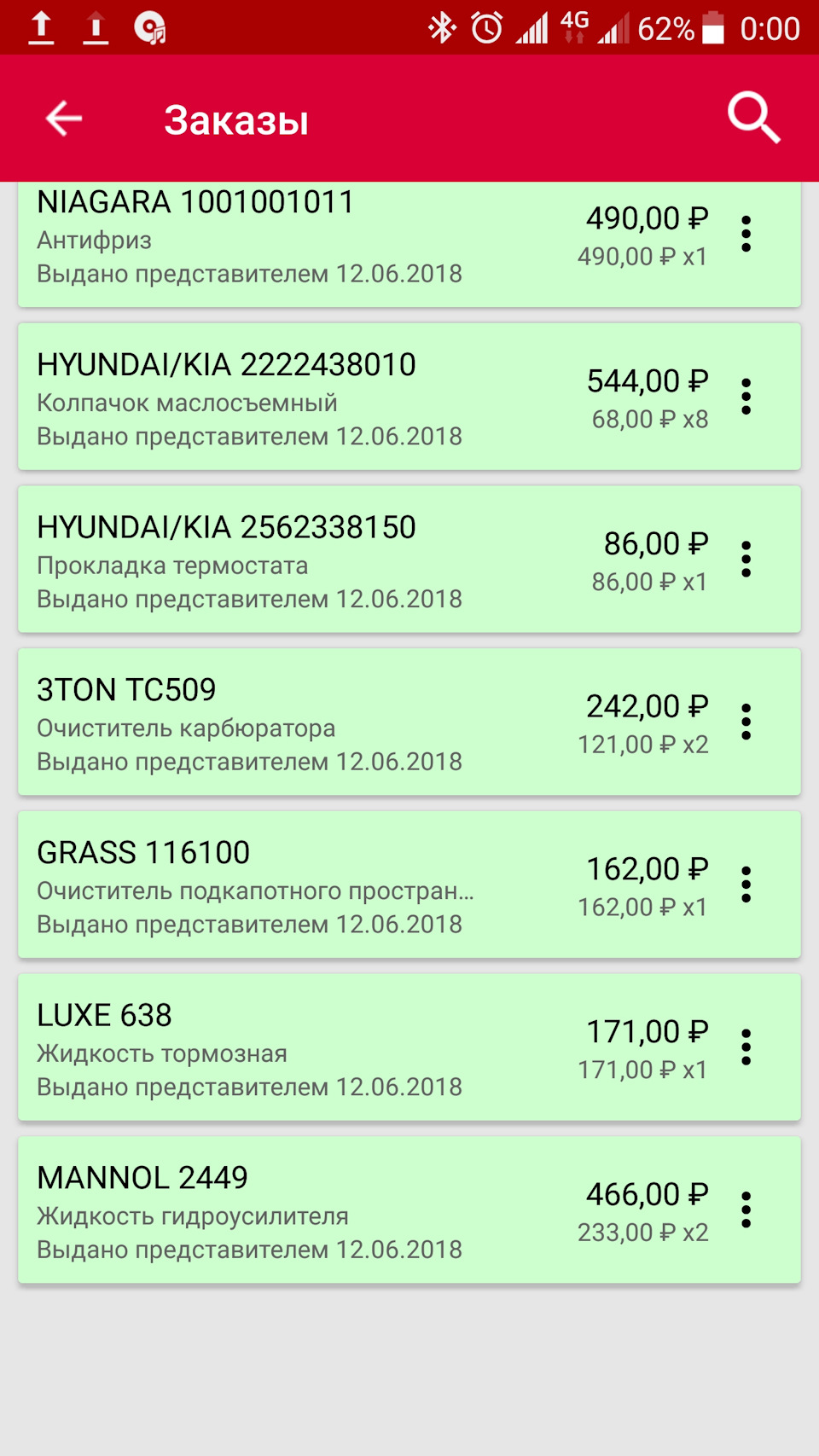 2562338150 Прокладка термостата KIA HYUNDAI | Запчасти на DRIVE2