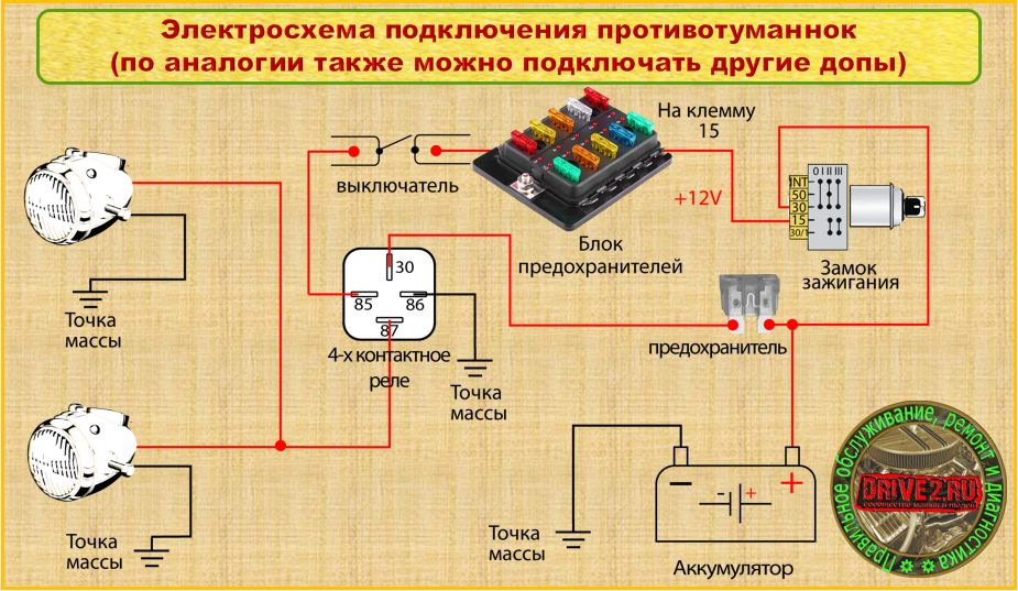 Как правильно подключить противотуманные фары?