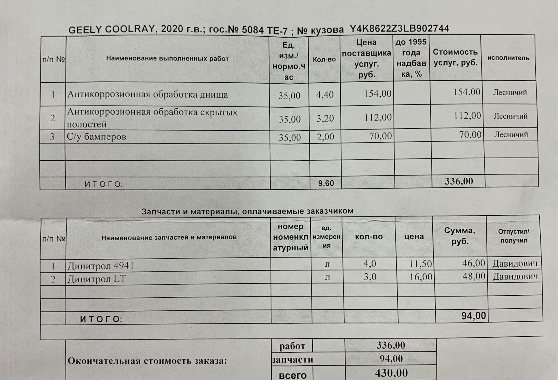 Coolray расход. Geely MK углы установки колес. Geely Coolray клиренс. Опись повреждений Geely Coolray.