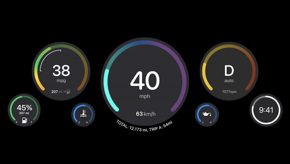 Автомобильная камера, давление в шинах, климат и другие новые ...