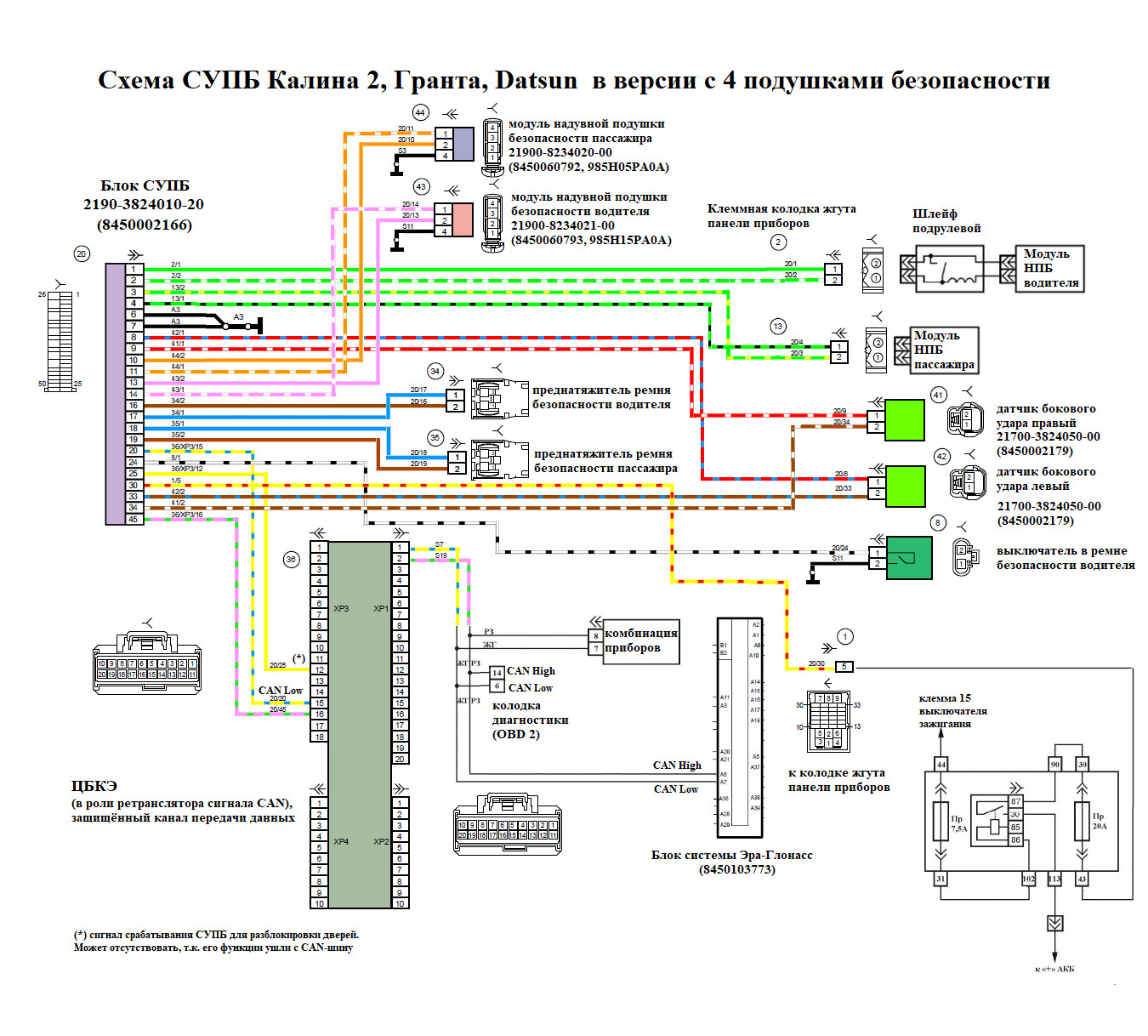 Схема подключения датчика скорости на гранте