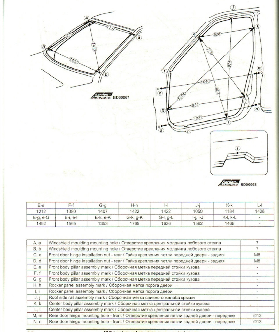 Assembly mark