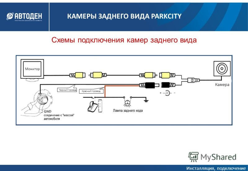 Камера заднего вида для автомобиля схема подключения