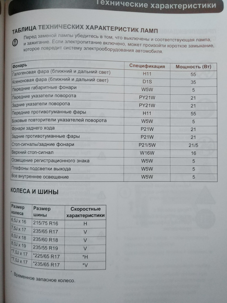 Рекомендации по жидкостям и заправочные обьемы — Land Rover Freelander 2,  2,2 л, 2011 года | просто так | DRIVE2