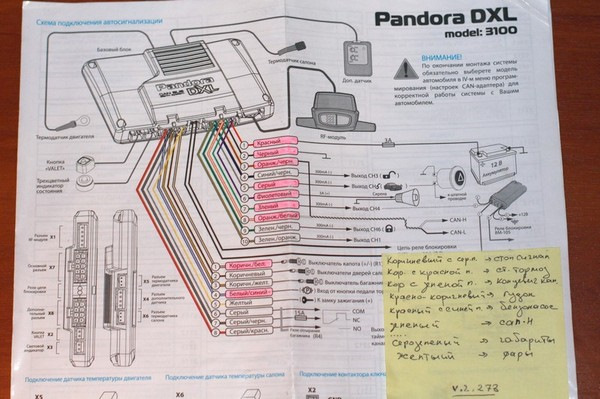 Pandora x 3050 инструкция
