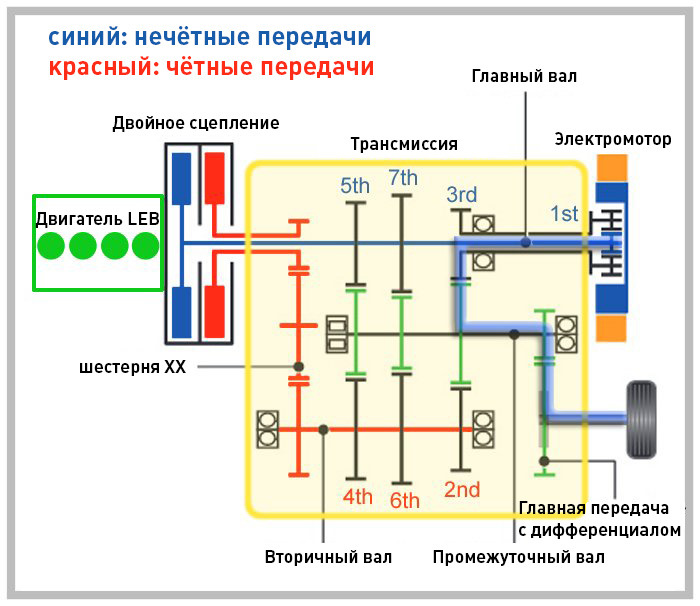 хонда фит коробка какая. CQAAAgNL1OA 960. хонда фит коробка какая фото. хонда фит коробка какая-CQAAAgNL1OA 960. картинка хонда фит коробка какая. картинка CQAAAgNL1OA 960