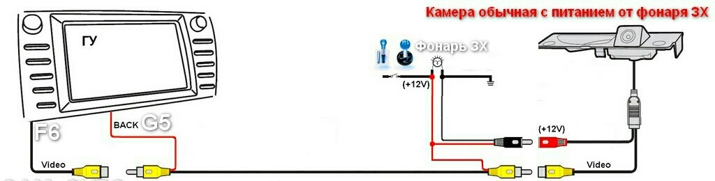 Teyes x1 подключение камеры заднего хода