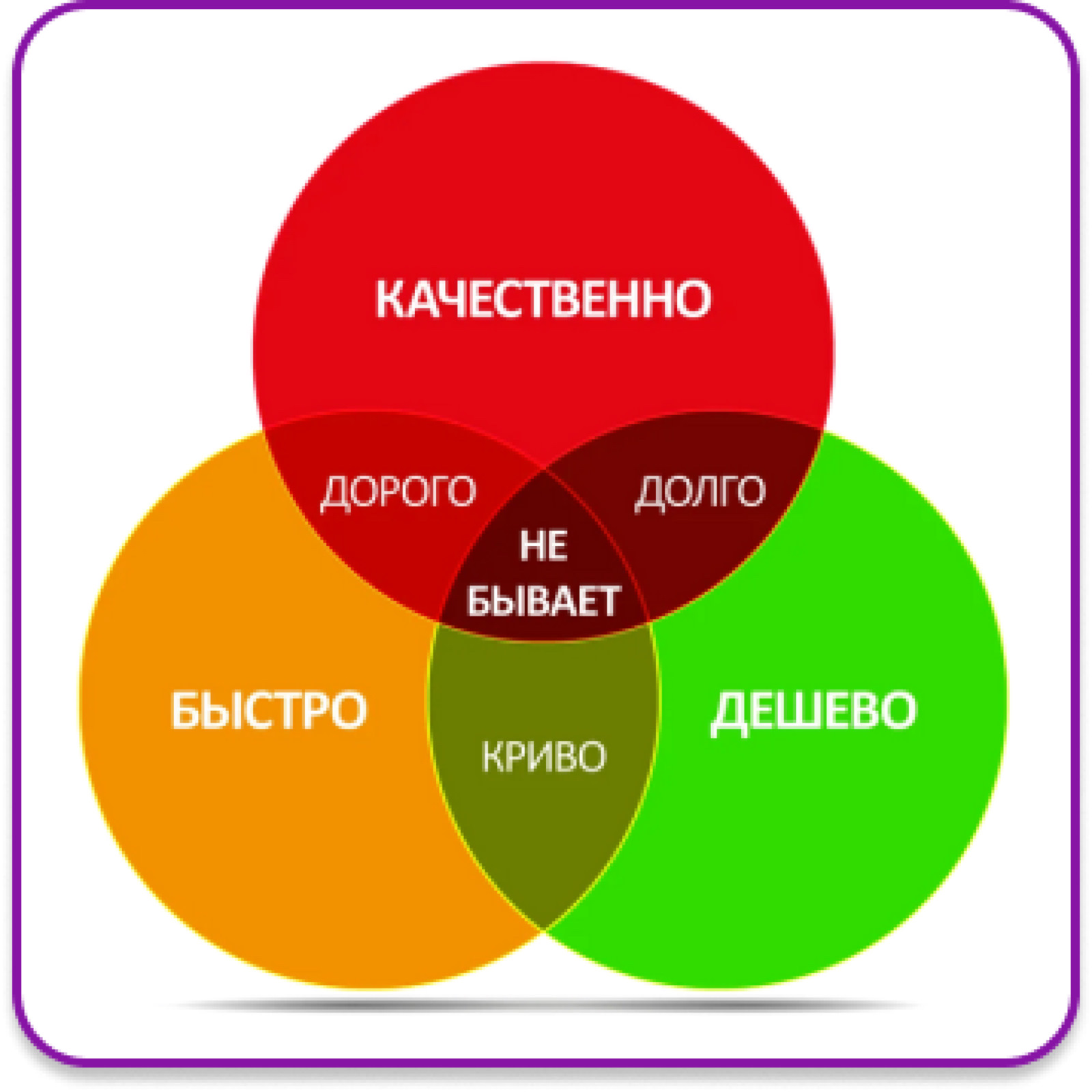 Подбор стекла: оригинал vs аналог по критериям цены и качества