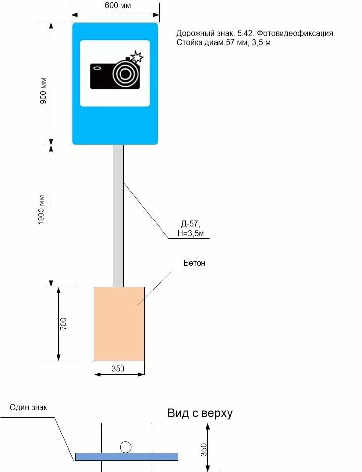 Типовой проект стойки дорожных знаков