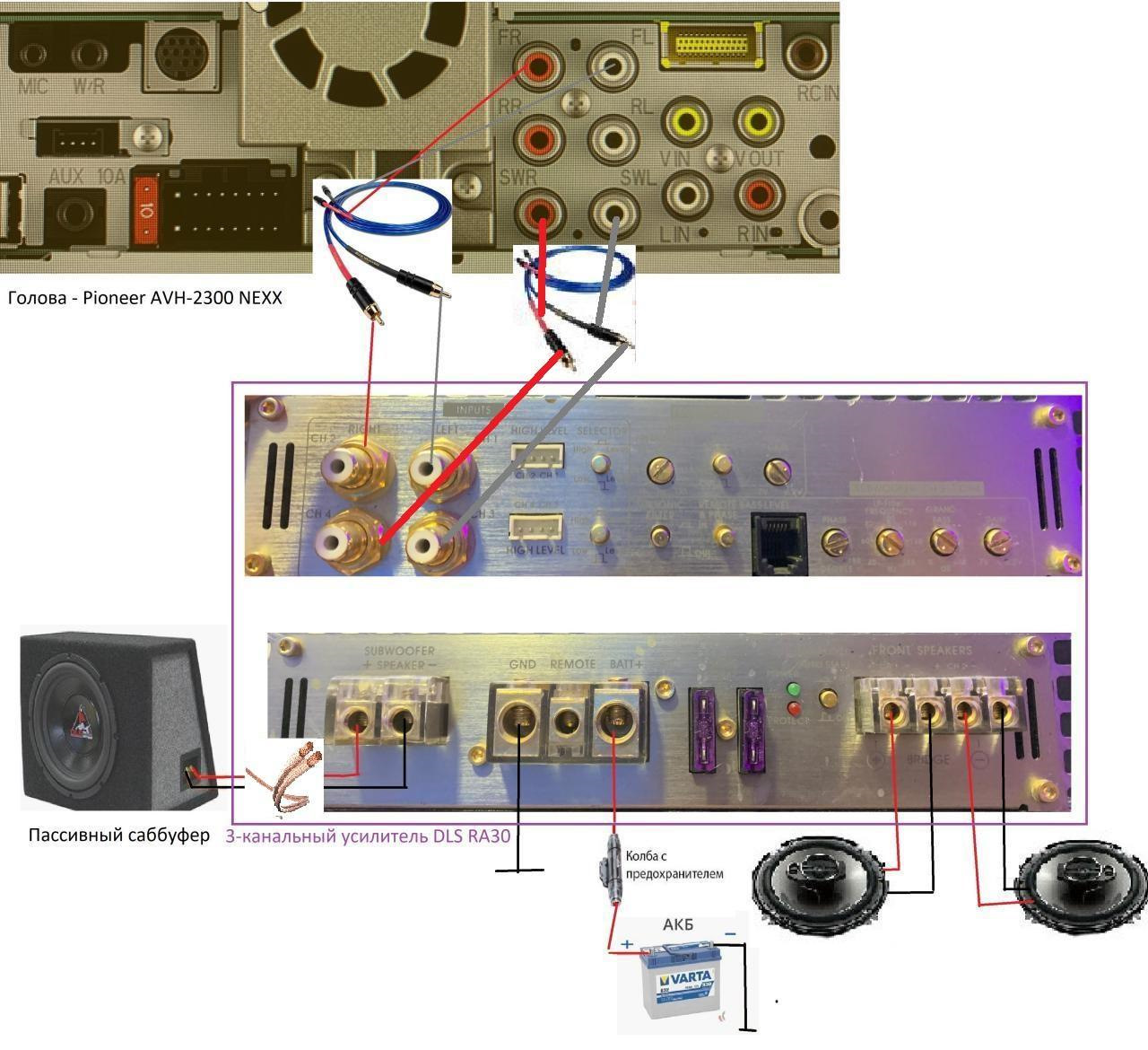 как запитать автомобильный усилитель домашних условиях … Foto 16
