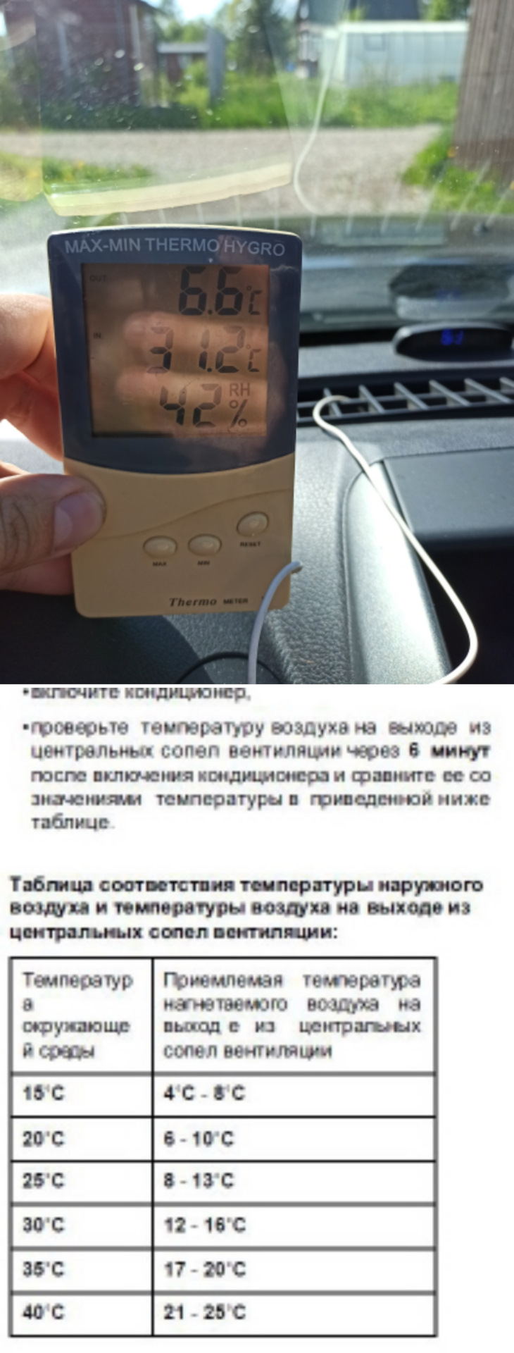Фото в бортжурнале Renault Duster (1G)