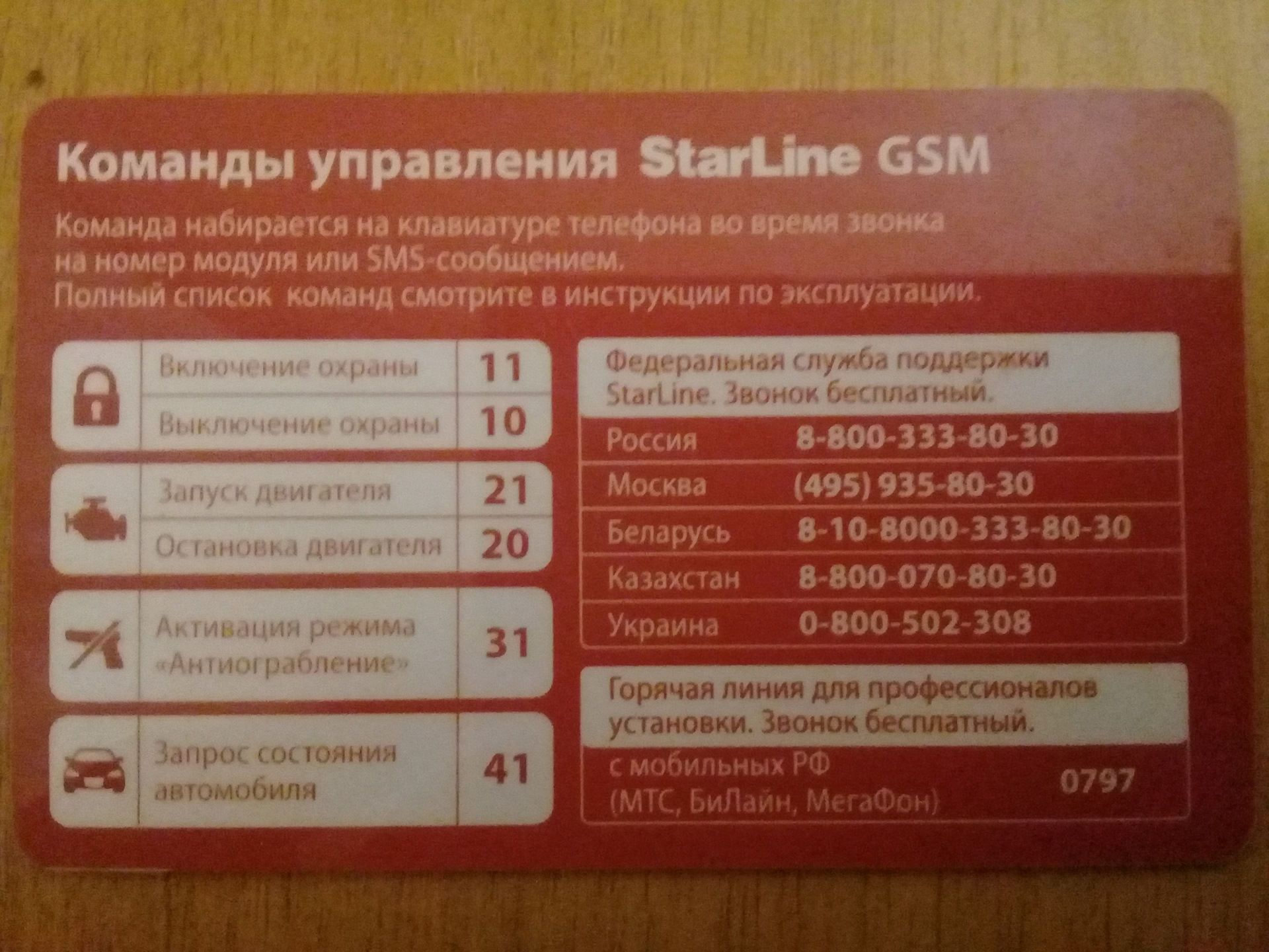 Команды старлайн а93. Команды GSM STARLINE a93. Старлайн техподдержка телефон