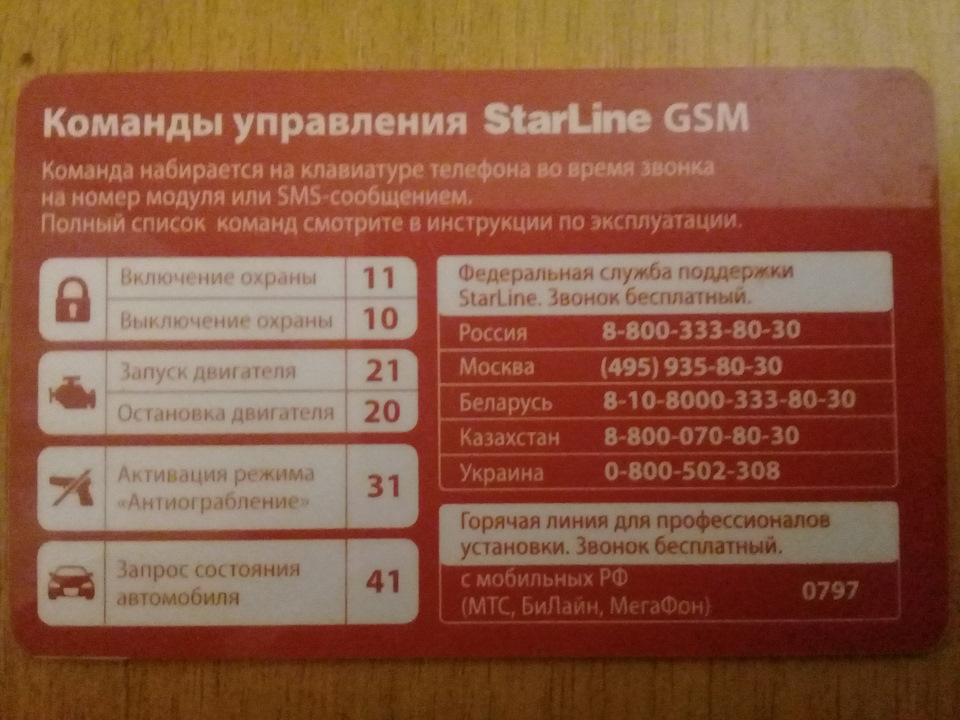 команды управления starline gsm