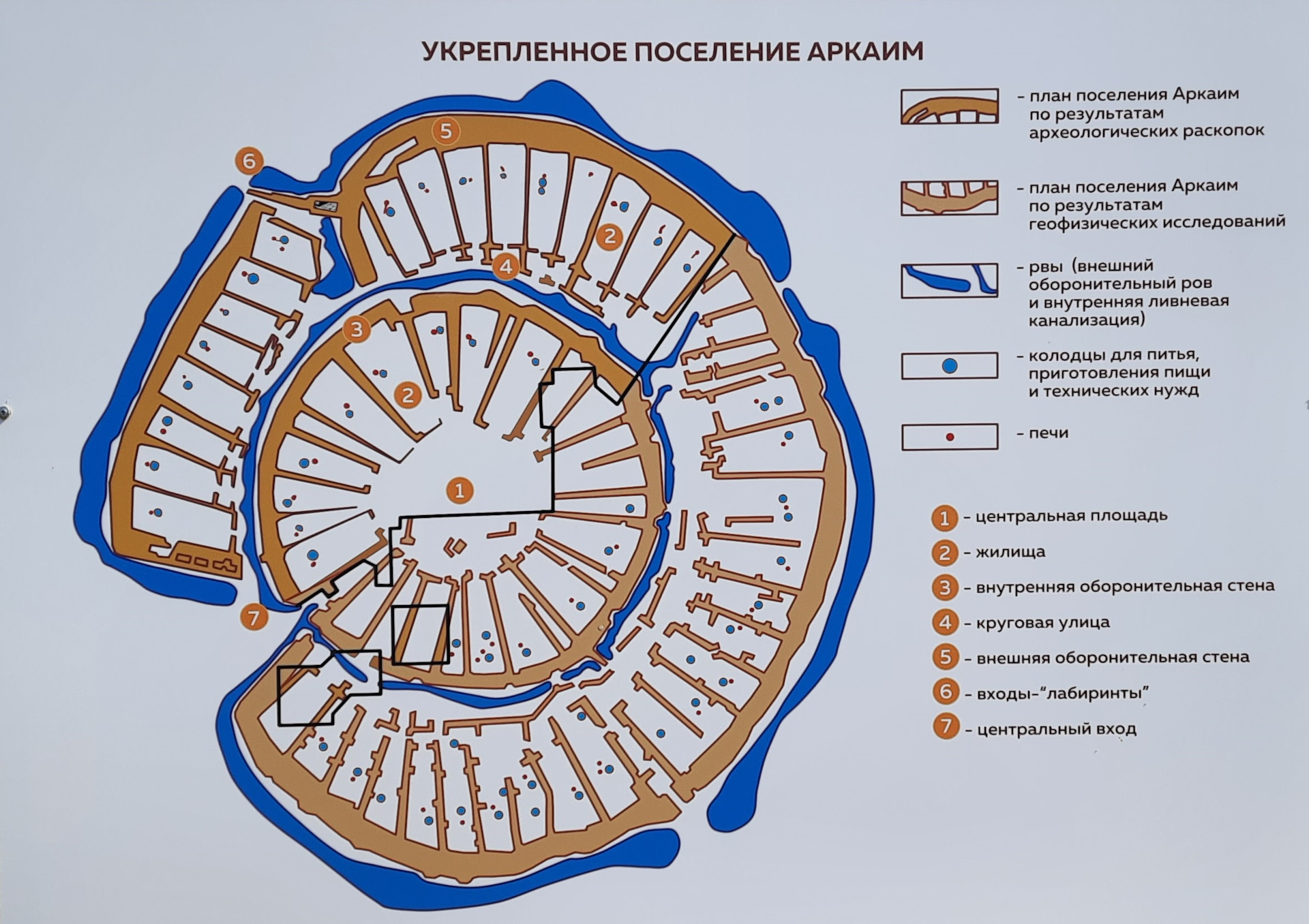 гостиница верхний лагерь аркаим