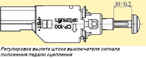 Как снять датчик педали тормоза лада веста