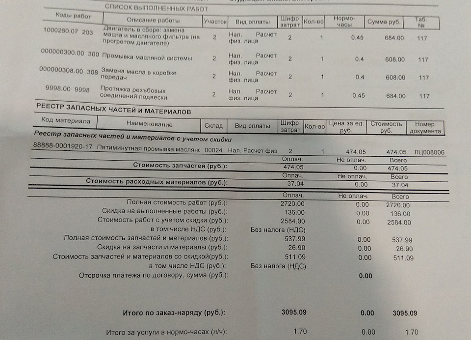 88888000192017 Пятиминутная промывка двигателя Engine Flush, Liqui Moly ...