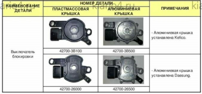 Деталь 710 прикол картинка