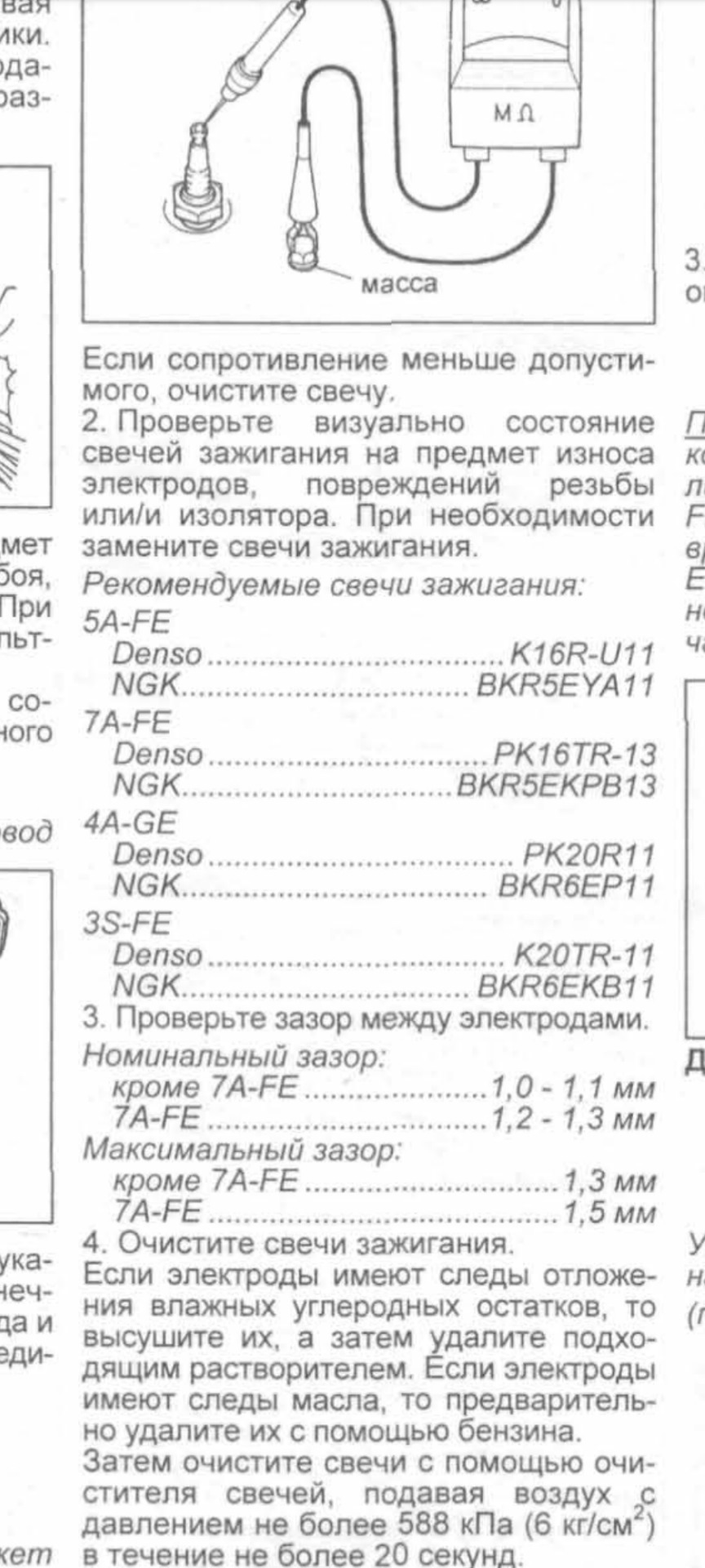 Свечи, вибрация и нестабильная работа на холостых — Toyota Carina (7G), 1,8  л, 2001 года | запчасти | DRIVE2