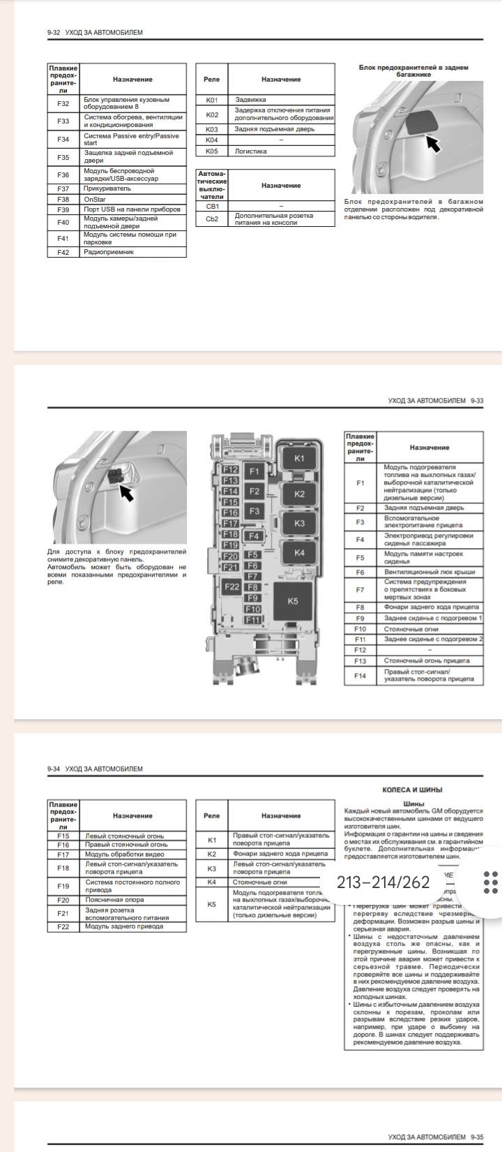 Поворотники предохранитель — Chevrolet Equinox (3G), 1,5 л, 2019 года ...