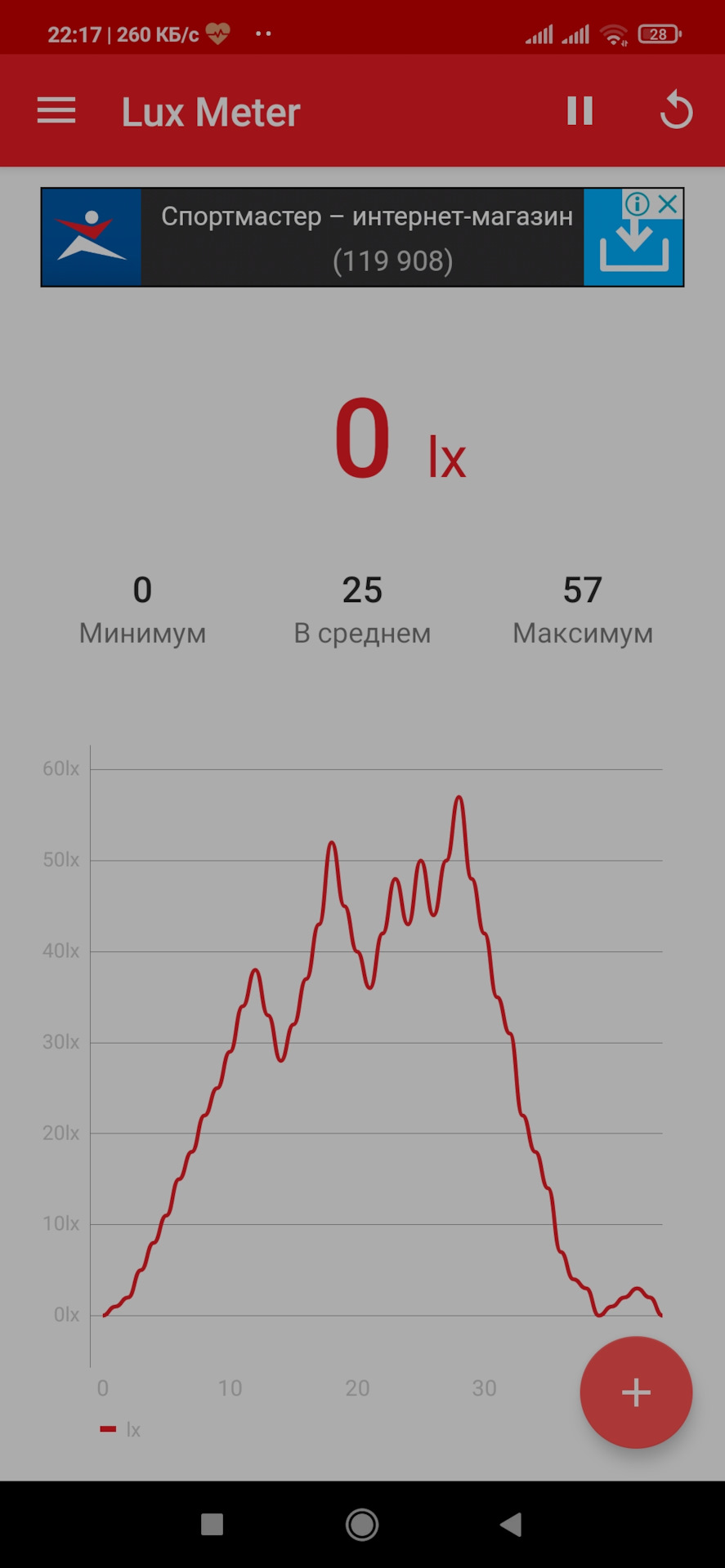 Расстояние 14 метров. Что то совсем печально. — Chevrolet Cruze (1G)