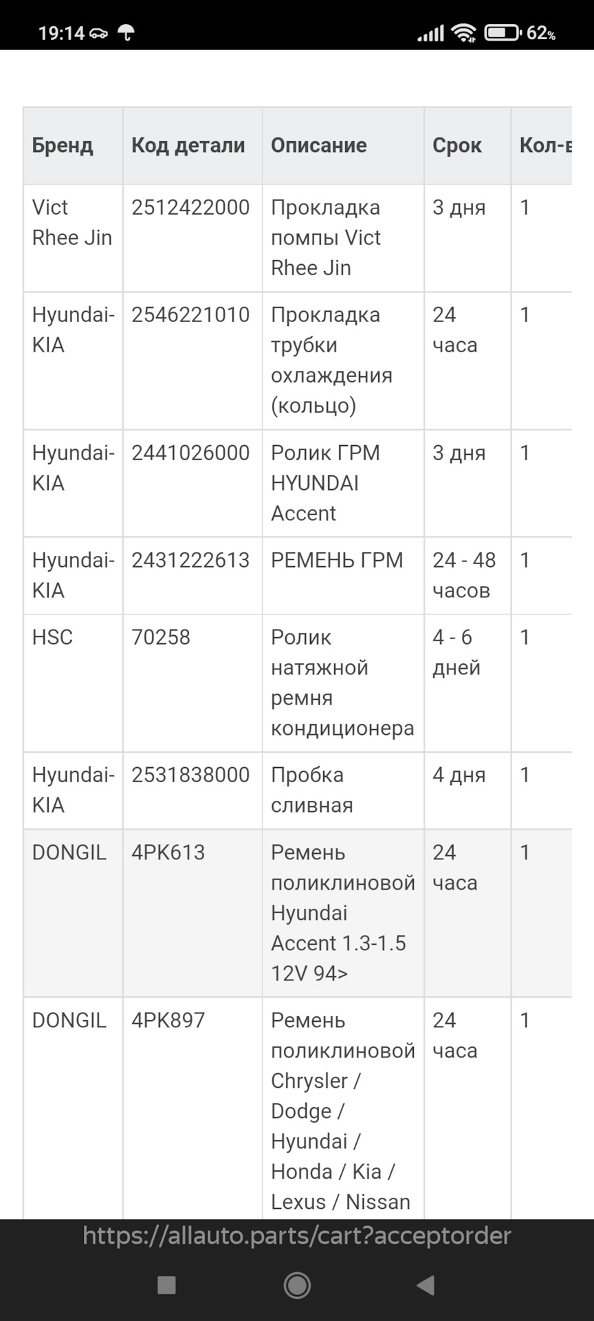 1.Первая запись и первые вопросы. Заказ запчастей. — Hyundai Getz, 1,3 л,  2004 года | покупка машины | DRIVE2