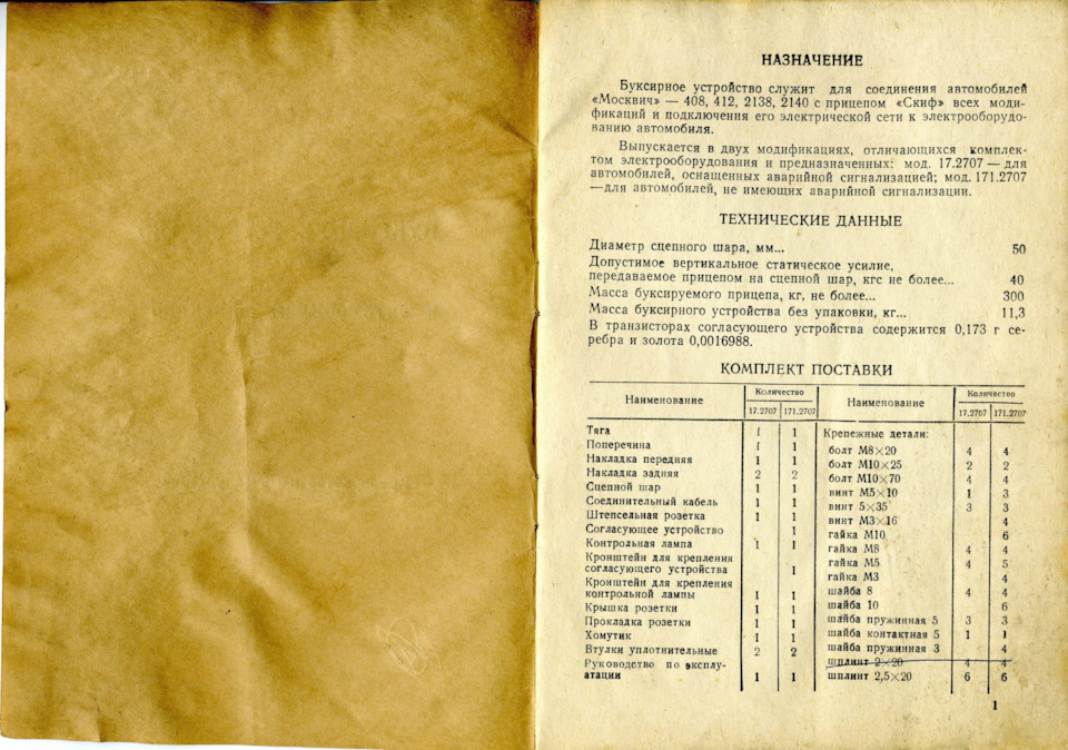 Документы на фаркоп для Москвича. — ИЖ Москвич 412, 1,7 л, 1987 года ...