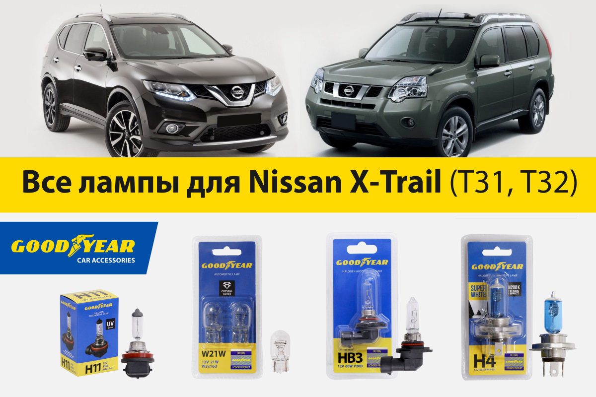 Подбор ламп на ваше авто. Подробная инструкция для Nissan X-Trail (T31,  T32) — Goodyear Car Accessories на DRIVE2